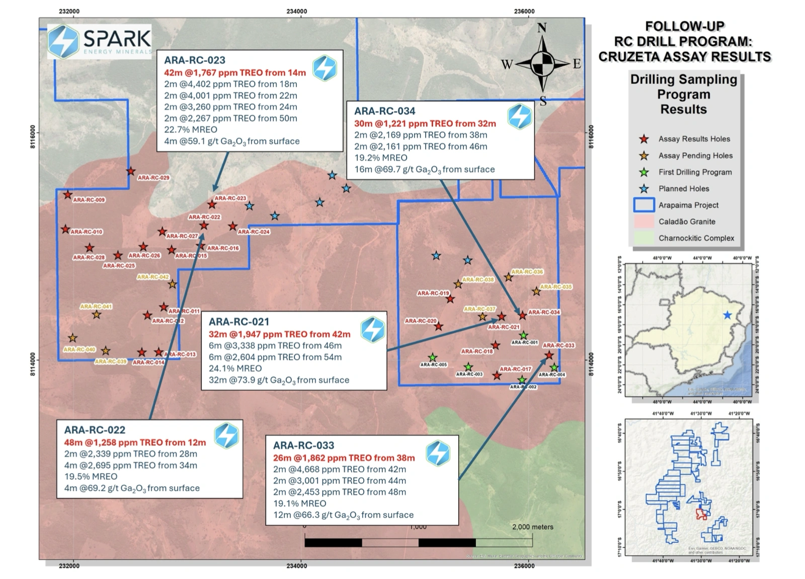 Cruzeta follow-up RC drill program map showing assay-result, pending, first-program and planned drill holes with selected August 13, 2026 assay highlights